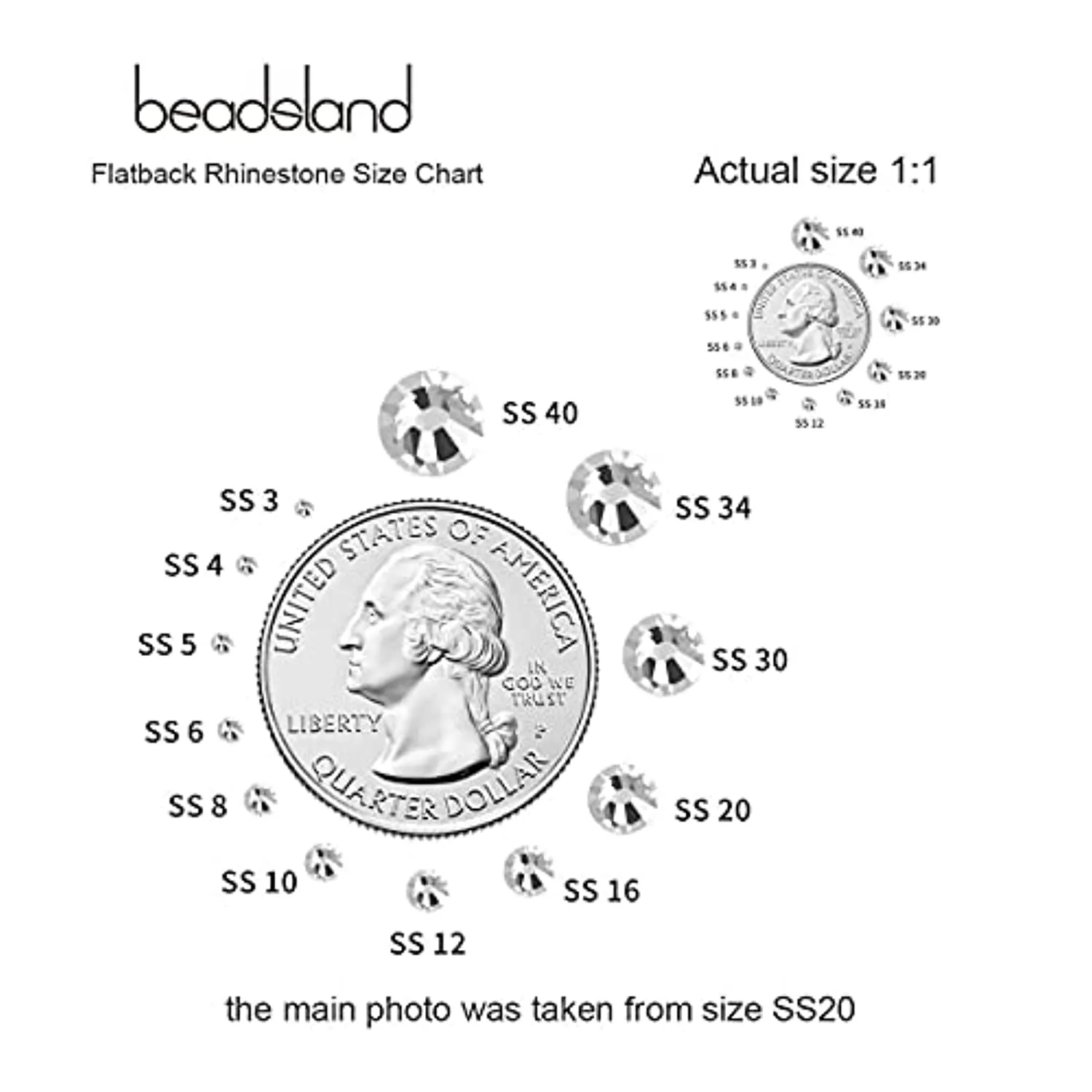 beadsland 1440pcs Flat Back Crystal Rhinestones Round Gems for Nail Art and Craft Glue Fix,Montana(SS3(1.3-1.4mm))